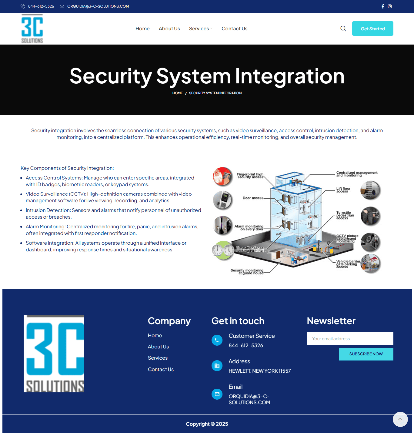 Security-System-Integration-–-3C-Solutions-Inc - 08-28-2026_08_56_AM